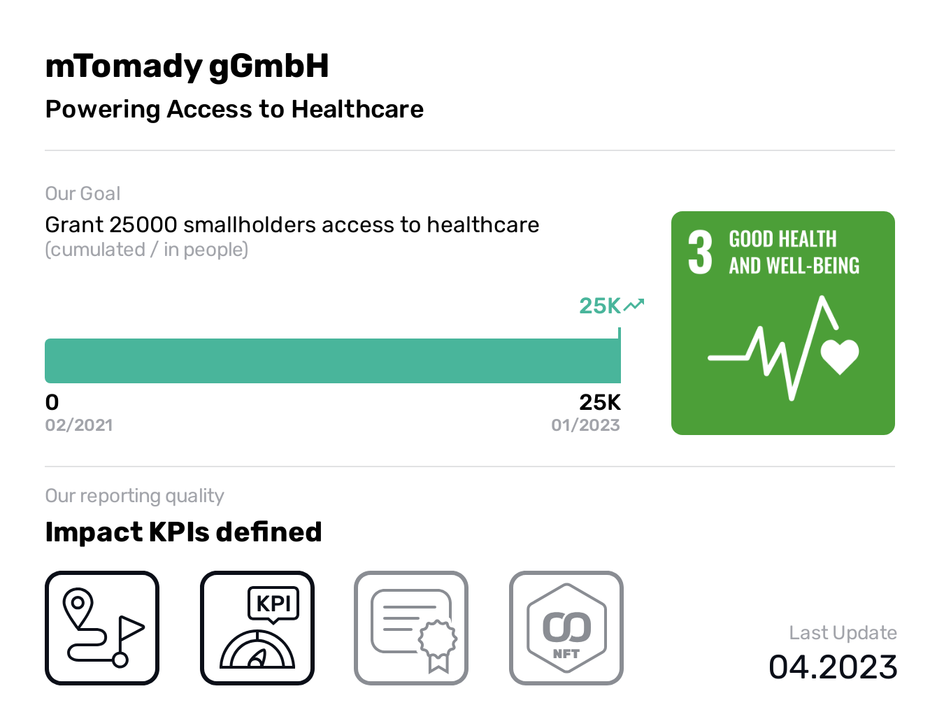  mTomady gGmbH, SDG 3, Grant 25000 smallholders access to healthcare,Good Health and Well-being, Powering Access to Healthcare, Our Mission
To build and implement technology that lowers financial barriers to healthcare and makes universal health coverage possible.

Our Vision
A world where everyone, everywhere can access quality healthcare without facing financial hardship.
