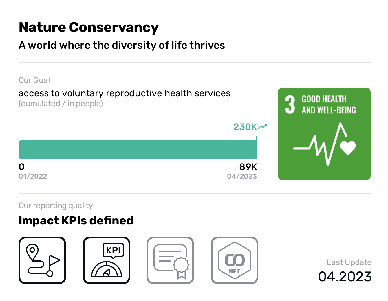  Nature Conservancy, SDG 3, access to voluntary reproductive health services,Good Health and Well-being, A world where the diversity of life thrives, To conserve the lands and waters on which all life depends