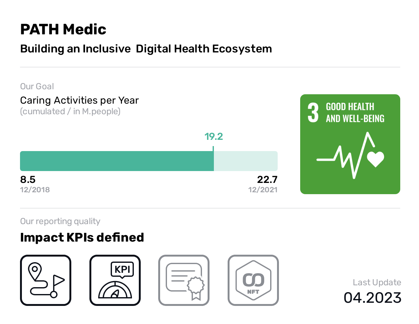  PATH Medic, SDG 3, Caring Activities per Year,Good Health and Well-being, Building an Inclusive ​ Digital Health Ecosystem, Our mission is to build and applyopen-source digital tools that help health workers deliver just, quality care to their neighbors and community.