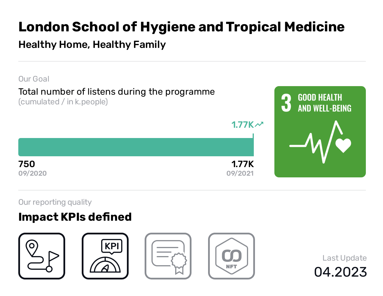  London School of Hygiene and Tropical Medicine, SDG 3, Total number of listens during the programme,Good Health and Well-being, Healthy Home, Healthy Family, Our mission is to use mobile technology to educate comunities on hygiene and vector control in sub-Saharan Africa.