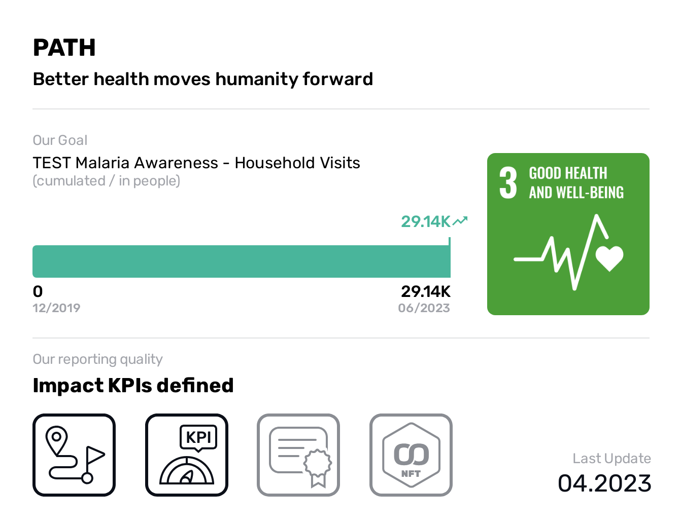  PATH, SDG 3, TEST Malaria Awareness - Household Visits,Good Health and Well-being, Better health moves humanity forward, xxxxxxxxxxxxxxxxxxxxxxxxxxxxxxxxxxxxxxxxxxxxxxxxxxxxxxxxxxxxxxxxxxxxxxxxxxxxxxxxxxxxxxxxxxxxxxxxxxxxxxxxxxxxxxxxxxxxxxxxxxxxxxxxxxxxxxxxxxxxxxxxxx