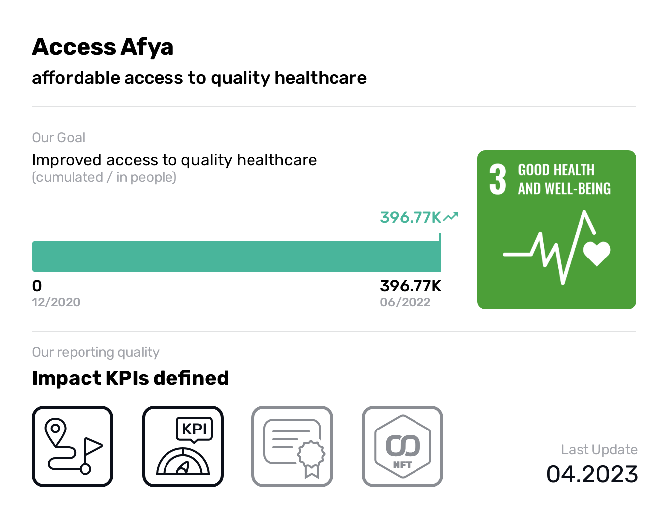  Access Afya, SDG 3, Improved access to quality healthcare,Good Health and Well-being, affordable access to quality healthcare, xxxxxxxxxxxxxxxxxxxxxxxxxxxxxxxxxxxxxxxxx