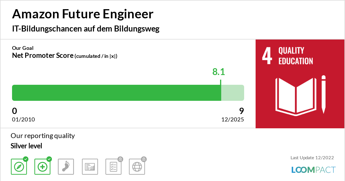  Amazon Future Engineer, SDG 4, Net Promoter Score,Quality Education, IT-Bildungschancen auf dem Bildungsweg, Amazon Future Engineer ist eine Initiative, die Kindern und Jugendlichen den Zugang zur Informatikbildung erleichtert, mit dem Ziel ihnen dadurch bessere persönliche Zukunftschancen zu bieten. Egal woher sie kommen und wer sie sind.