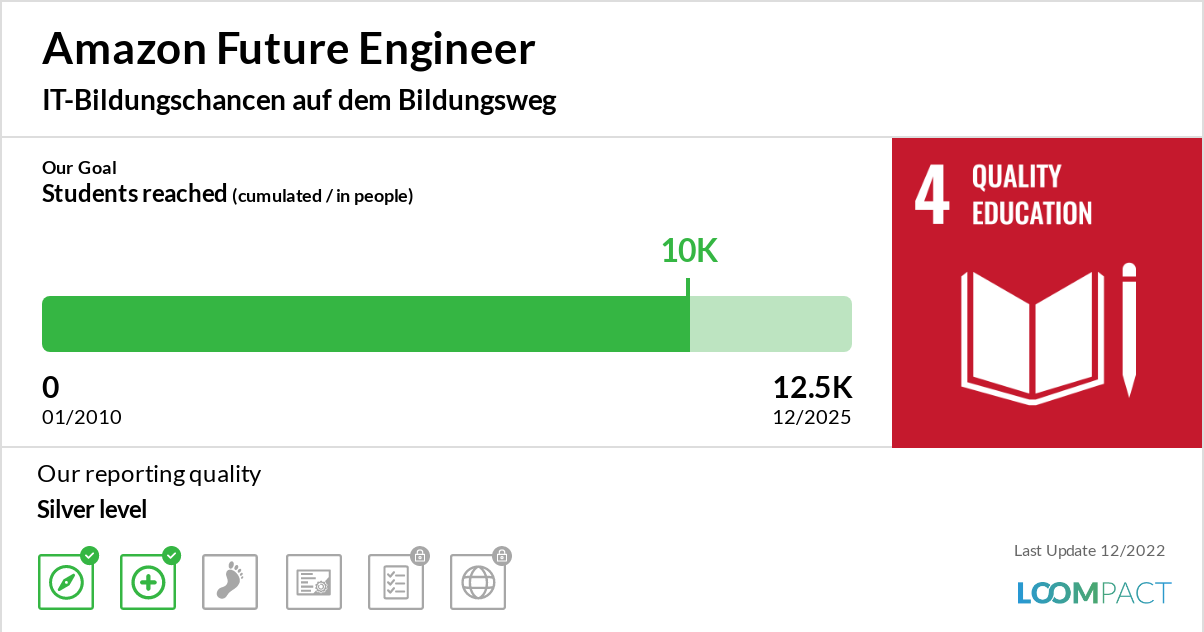  Amazon Future Engineer, SDG 4, Students reached,Quality Education, IT-Bildungschancen auf dem Bildungsweg, Amazon Future Engineer ist eine Initiative, die Kindern und Jugendlichen den Zugang zur Informatikbildung erleichtert, mit dem Ziel ihnen dadurch bessere persönliche Zukunftschancen zu bieten. Egal woher sie kommen und wer sie sind.