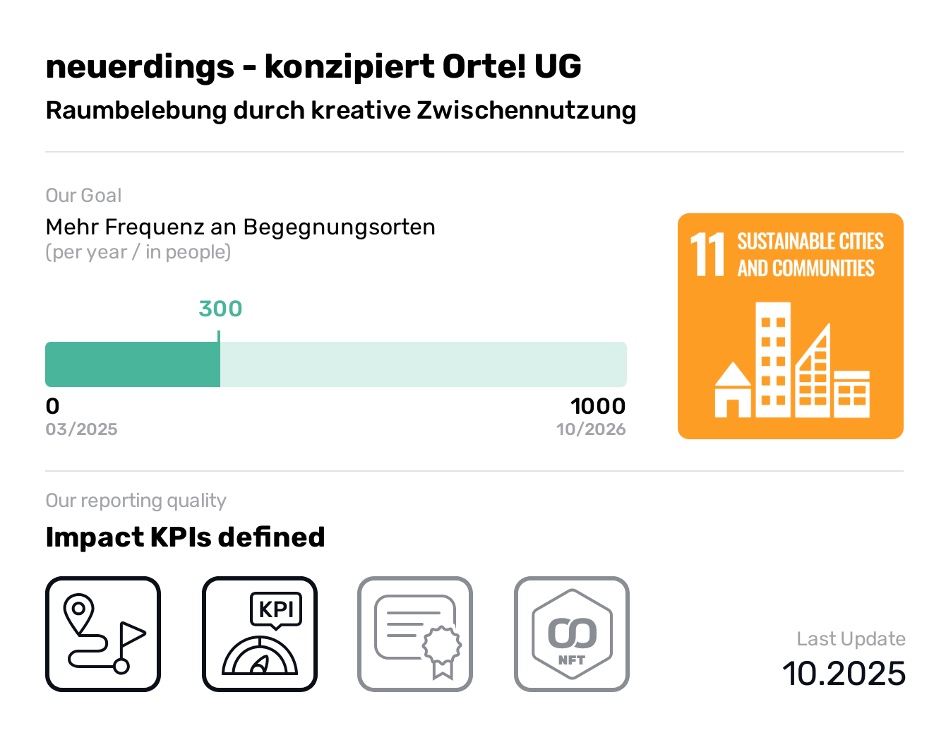  neuerdings - konzipiert Orte! UG, SDG 11, Mehr Frequenz an Begegnungsorten,Sustainable Cities and Communities, Raumbelebung durch kreative Zwischennutzung, neuerdings engagiert sich für die kreative und nachhaltige Belebung leerstehender Räume. Durch kulturelle Zwischennutzung entstehen Orte der Begegnung, Zusammenarbeit und Innovation. Wir verbinden Kreative, Start-ups und lokale Akteur*innen, um Stadtentwicklung partizipativ und zukunftsorientiert zu gestalten. So schaffen wir Mehrwert – sozial, kulturell und wirtschaftlich – und zeigen, wie Leerstand zum Motor für neue Ideen werden kann.