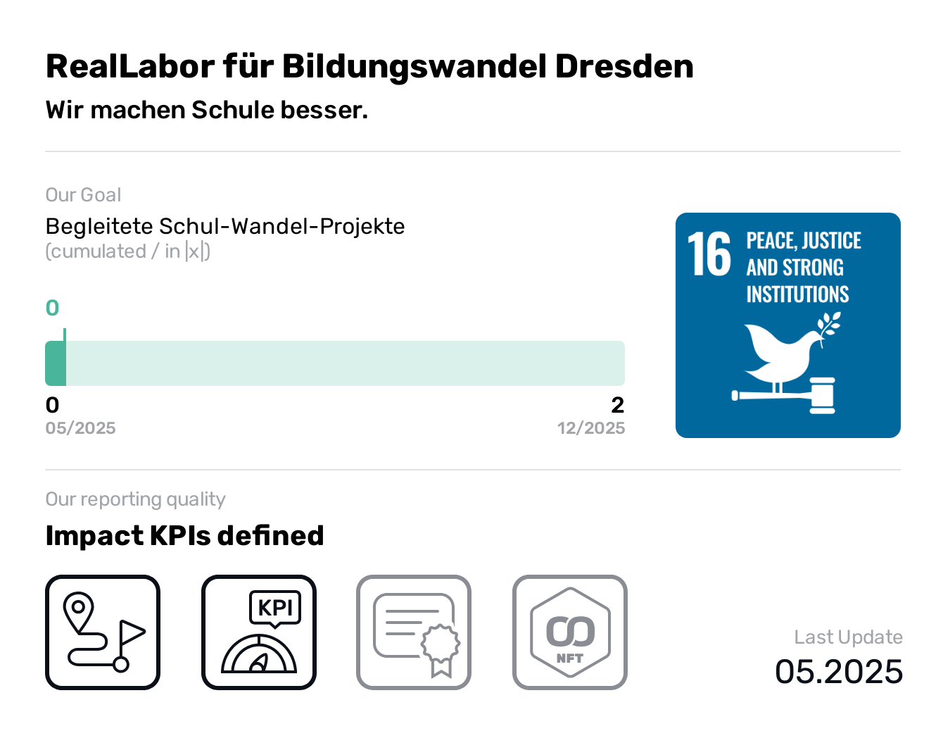  RealLabor für Bildungswandel Dresden, SDG 16, Begleitete Schul-Wandel-Projekte,Peace, Justice and Strong Institutions, Wir machen Schule besser., Wir wollen in einer Welt leben, in der Bildung heißt: Potentiale entfalten zu können.
Wir bieten einen physischen Raum, um Bildungsakteur:innen und Schüler:innen zu ermächtigen für kritische, partizipative, nachhaltige Schulentwicklung.
In einem geschützten Raum- und Ressourcenzentrum für Information, Austausch, Reflexion, Fortbildung erleben wir Stärkung und kreative Freiräume.