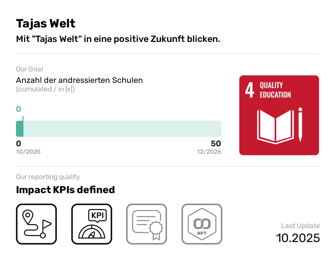 Tajas Welt, SDG 4, Anzahl der andressierten Schulen,Quality Education, Mit "Tajas Welt" in eine positive Zukunft blicken., Die Mission von Tajas Welt ist es ein positives Bild von Zukunft vorstellbar zu machen in Form einer interaktiven Bildungswebsite für Schulen. Lehrkräfte bekommen mit Tajas Welt ein Onlinetool um Bildung zu nachhaltigen Entwicklung leichter in den Lehrplan einzubinden. Einerseits soll die Website über die verschiedenen SDGs mit konkreeten Beispielen unterhaltsam informieren und Zusammenhänge mit Hilfe eines interaktiven Wimmelbildes verständlich zu machen. Andererseits möchte Tajas Welt Motivation und positive Gefühle zu Nachhaltigkeitsthemen stärken und Kindern Zukunftsangst nehmen.
