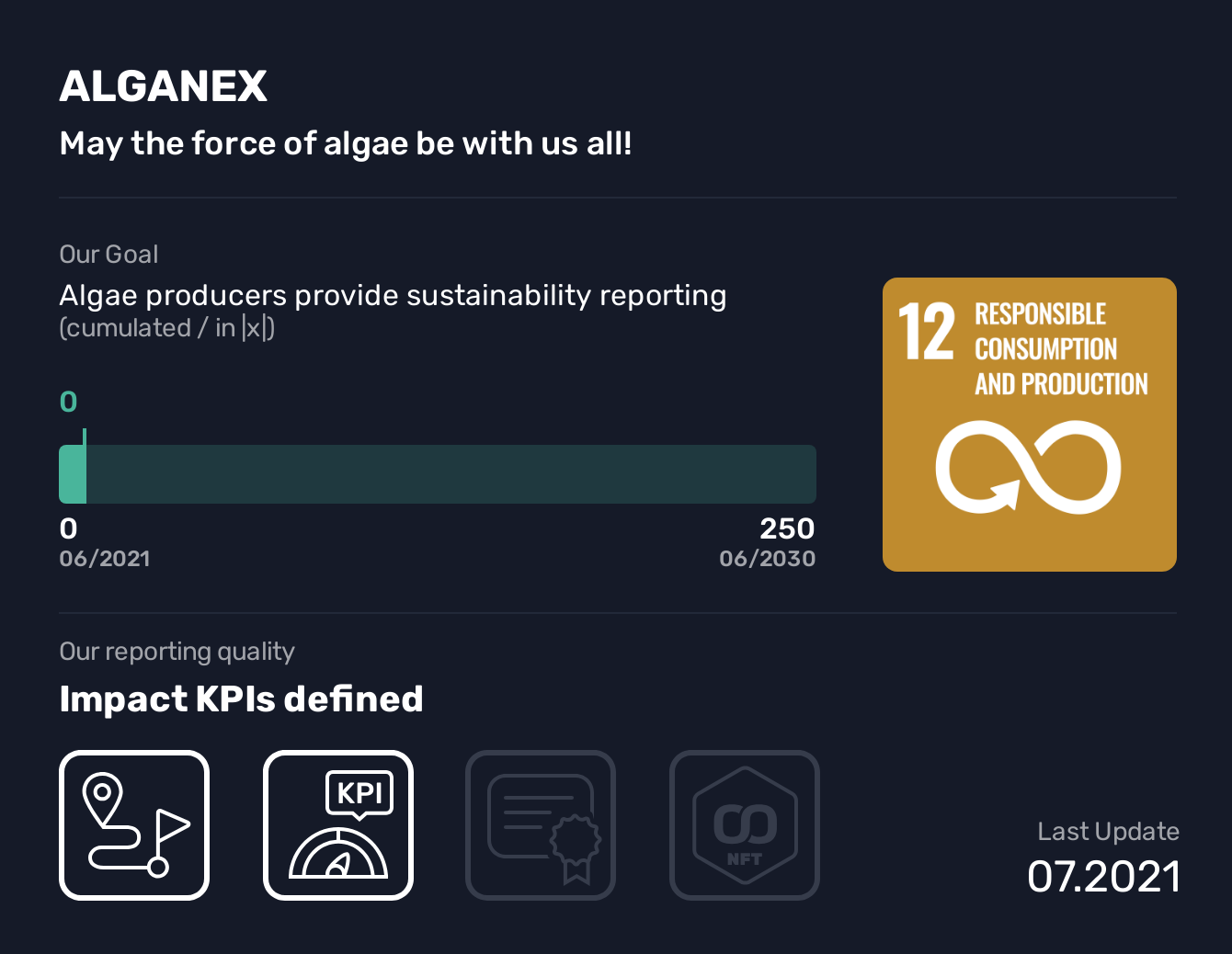  ALGANEX, SDG 12, Algae producers provide sustainability reporting,Responsible Consumption and Production, May the force of algae be with us all!, Our mission is to facilitate the trade and use of algae, as algae are among the most effective, sustainable and healthy food and feed sources on Earth and can be a solution to humanity's most pressing challenges. Consuming algae instead of meat or fish will have a positive impact on marine life (SDG 14), land (SDG 15) and CO2 emissions. In addition, algae provide 50-85% of the planet's oxygen through photosynthesis and thus count as an active CO2 offsetter (SDG13). Finally, ALGANEX's "Trust Certificate" creates pressure on producers to produce and on customers to buy more sustainably (SDG 12).