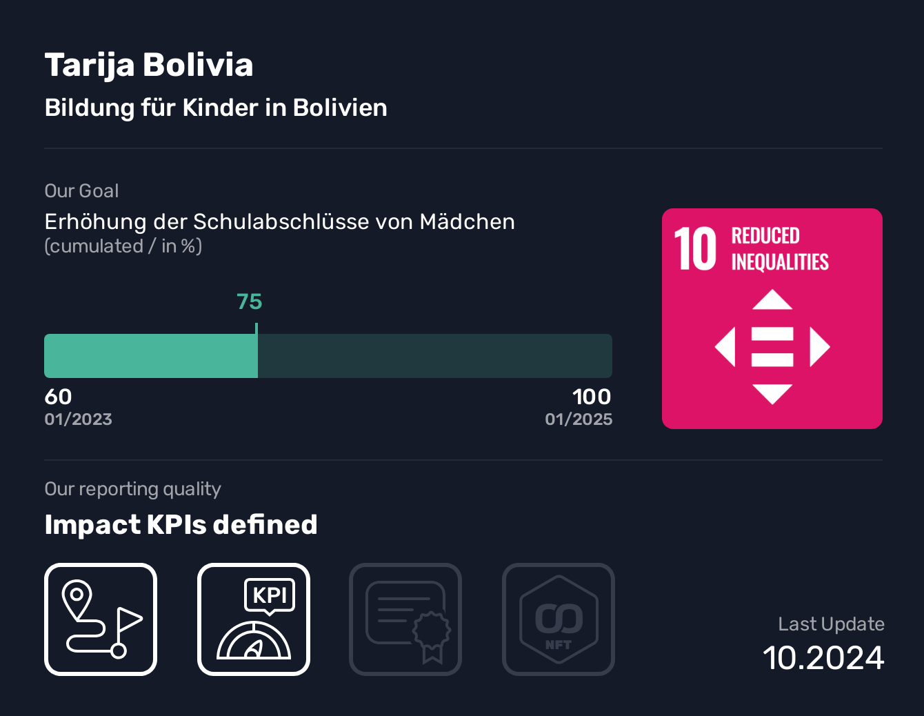  Tarija Bolivia, SDG 10, Erhöhung der Schulabschlüsse von Mädchen,Reduced Inequalities, Bildung für Kinder in Bolivien, Wir geben Kindern und Jugendlichen mit unserem individuellen Lernprogramm
die Möglichkeit den Weg in ein selbständiges Leben zu finden.