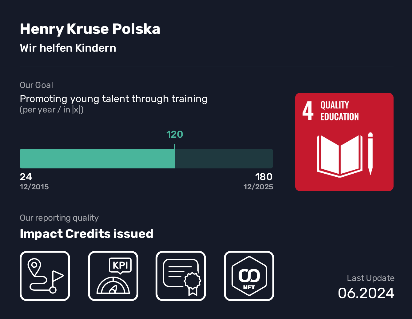  Henry Kruse Polska, SDG 4, Promoting young talent through training,Quality Education, Wir helfen Kindern, We enable multi-family houses, residential quarters and medium-sized companies to achieve sustainable and renewable energy autonomy.