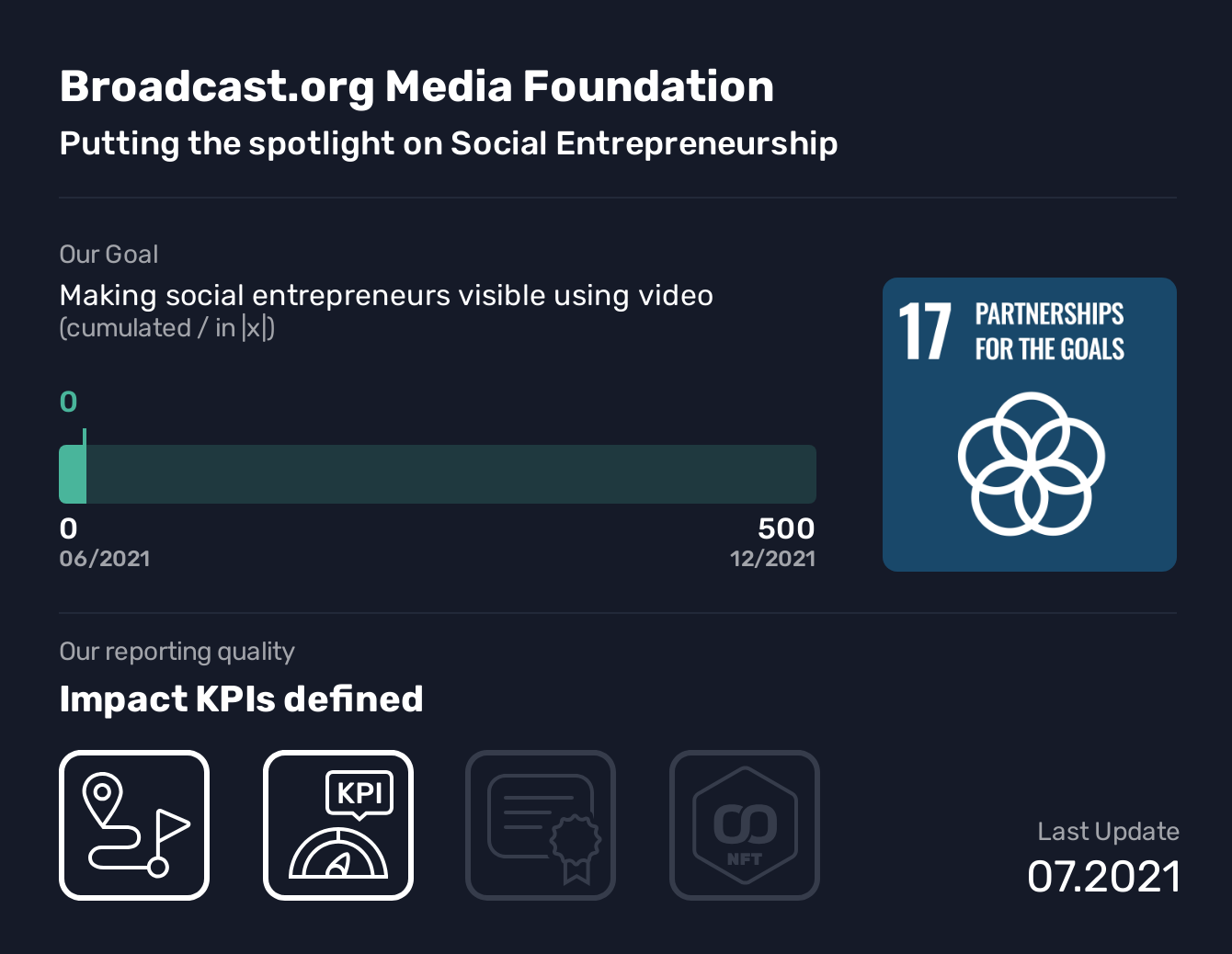  Broadcast.org Media Foundation, SDG 17, Making social entrepreneurs visible using video,Partnership for the Goals, Putting the spotlight on Social Entrepreneurship, We are creating an on-demand broadcast platform connecting the world digitally to increase awareness for the topic of Social Entrepreneurship. We want to spark political commitment and inspire entrepreneurs to establish Social Entrepreneurship as a common business practice. The cutting-edge content will include portraits, documentaries, content generated by social entrepreneurs around the world and general contributions about the topic of Social Entrepreneurship.
