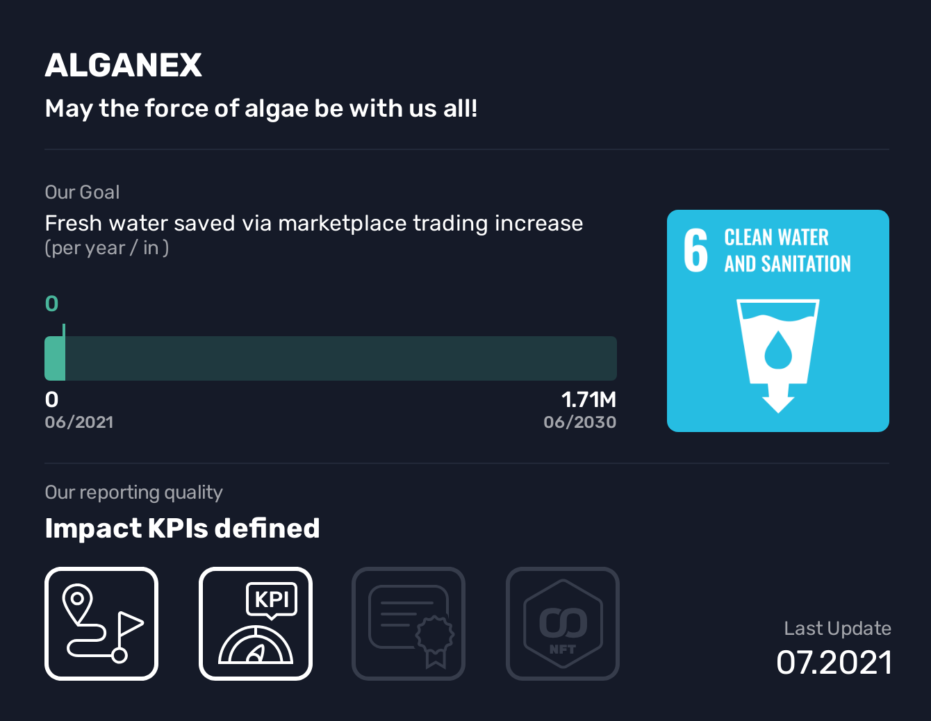  ALGANEX, SDG 6, Fresh water saved via marketplace trading increase,Clean Water and Sanitations, May the force of algae be with us all!, Our mission is to facilitate the trade and use of algae, as algae are among the most effective, sustainable and healthy food and feed sources on Earth and can be a solution to humanity's most pressing challenges. Consuming algae instead of meat or fish will have a positive impact on marine life (SDG 14), land (SDG 15) and CO2 emissions. In addition, algae provide 50-85% of the planet's oxygen through photosynthesis and thus count as an active CO2 offsetter (SDG13). Finally, ALGANEX's "Trust Certificate" creates pressure on producers to produce and on customers to buy more sustainably (SDG 12).