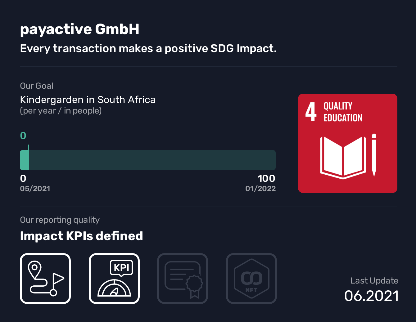  payactive GmbH, SDG 4, Kindergarden in South Africa,Quality Education, Every transaction makes a positive SDG Impact., Social Cashback - We microfinance Projects aiming towards the SDGs