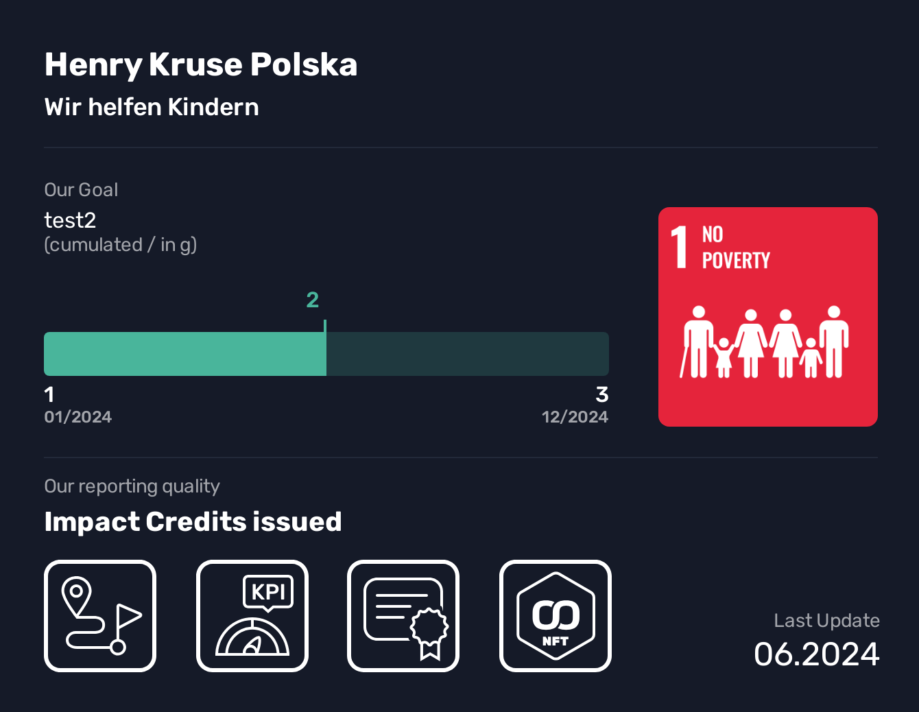  Henry Kruse Polska, SDG 1, test2,No Poverty, Wir helfen Kindern, We enable multi-family houses, residential quarters and medium-sized companies to achieve sustainable and renewable energy autonomy.