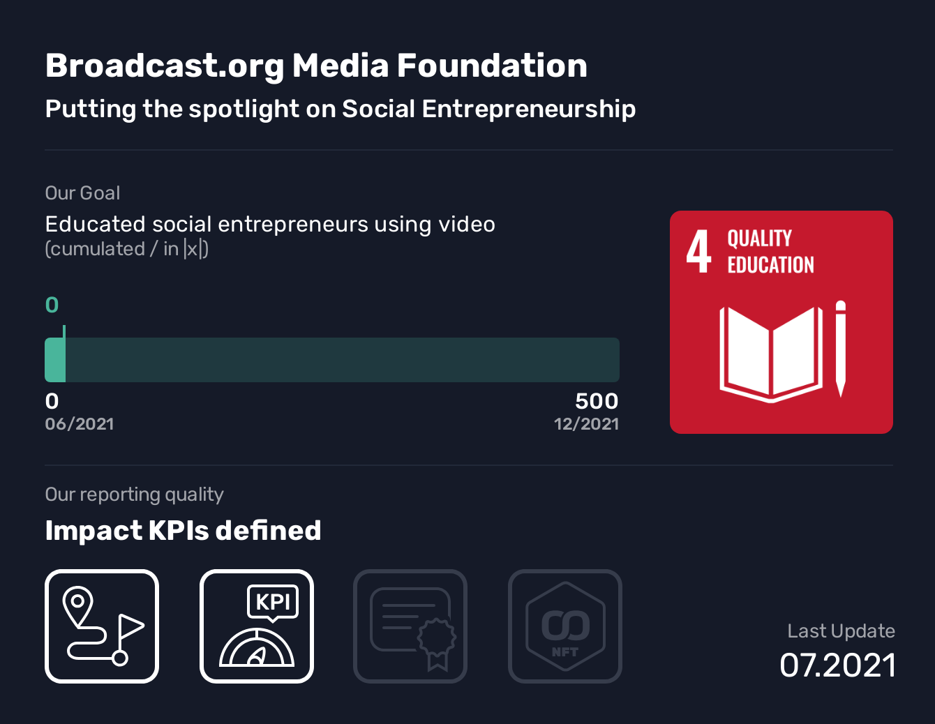 Broadcast.org Media Foundation, SDG 4, Educated social entrepreneurs using video,Quality Education, Putting the spotlight on Social Entrepreneurship, We are creating an on-demand broadcast platform connecting the world digitally to increase awareness for the topic of Social Entrepreneurship. We want to spark political commitment and inspire entrepreneurs to establish Social Entrepreneurship as a common business practice. The cutting-edge content will include portraits, documentaries, content generated by social entrepreneurs around the world and general contributions about the topic of Social Entrepreneurship.