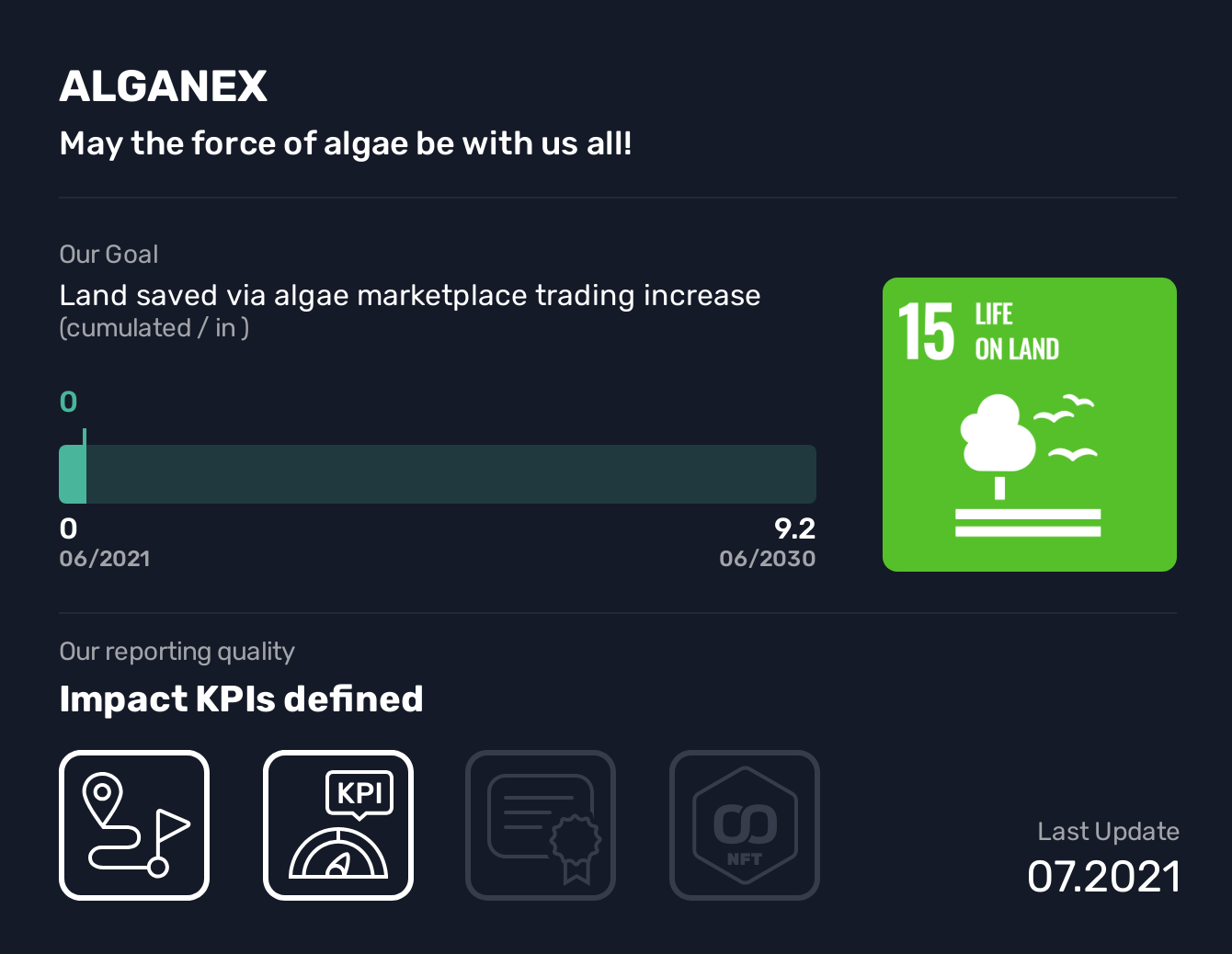  ALGANEX, SDG 15, Land saved via algae marketplace trading increase,Life on Land, May the force of algae be with us all!, Our mission is to facilitate the trade and use of algae, as algae are among the most effective, sustainable and healthy food and feed sources on Earth and can be a solution to humanity's most pressing challenges. Consuming algae instead of meat or fish will have a positive impact on marine life (SDG 14), land (SDG 15) and CO2 emissions. In addition, algae provide 50-85% of the planet's oxygen through photosynthesis and thus count as an active CO2 offsetter (SDG13). Finally, ALGANEX's "Trust Certificate" creates pressure on producers to produce and on customers to buy more sustainably (SDG 12).