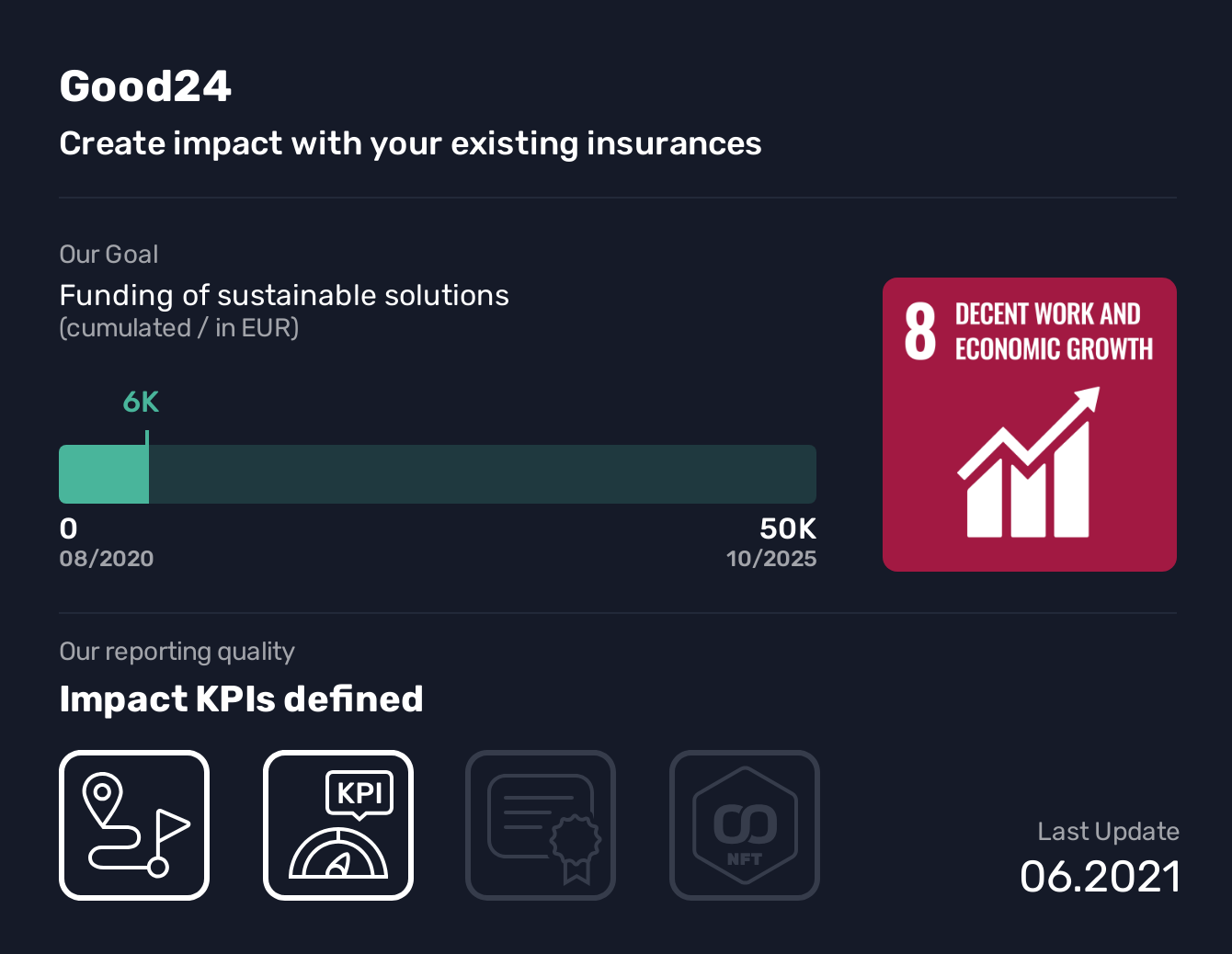  Good24, SDG 8, Funding of sustainable solutions,Decent Work and Economic Growth, Create impact with your existing insurances, We do not use the Impact Charter yet.