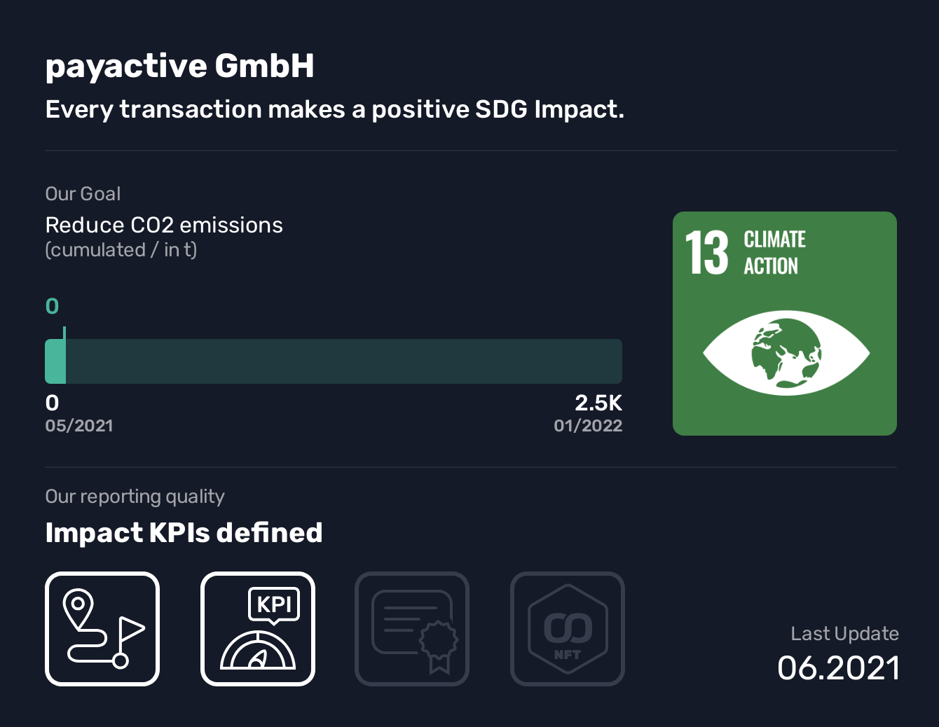  payactive GmbH, SDG 13, Reduce CO2 emissions,Climate Action, Every transaction makes a positive SDG Impact., Social Cashback - We microfinance Projects aiming towards the SDGs