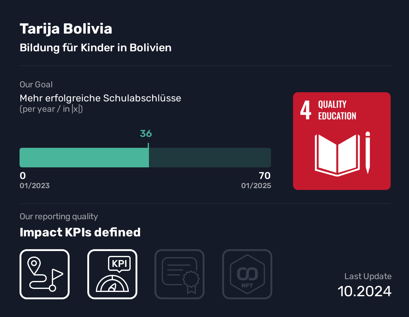  Tarija Bolivia, SDG 4, Mehr erfolgreiche Schulabschlüsse,Quality Education, Bildung für Kinder in Bolivien, Wir geben Kindern und Jugendlichen mit unserem individuellen Lernprogramm
die Möglichkeit den Weg in ein selbständiges Leben zu finden.